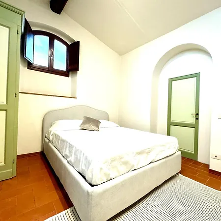 Апартаменты Palazzo Pandolfini's City-view *